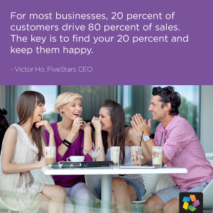 For most businesses, 20 percent of customers drive 80 percent of sales ...