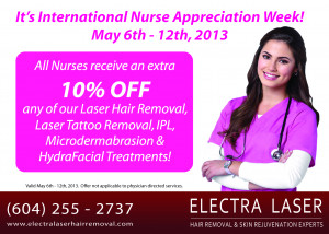 Did you know it’s International Nurse Appreciation Week?