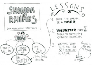 Commencement Address at the Darmouth College, 2014