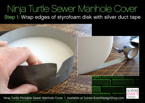 Ninja Turtles Sewer Manhole Covers