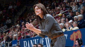 Womens Basketball Quotes Women's basketball coach