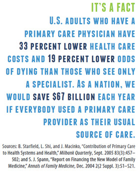 Primary Care: Our First Line of Defense
