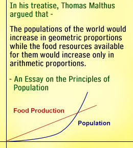 Thomas Malthus: Theory of population
