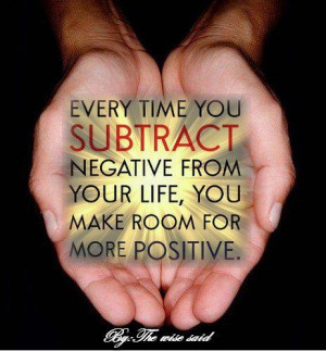 negative/positive...