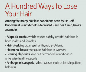 Hair loss treatments: not one-size-fits-all Add to ...