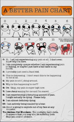 Gallows Humor And A Better Pain Chart - Living With Juvenile Arthritis
