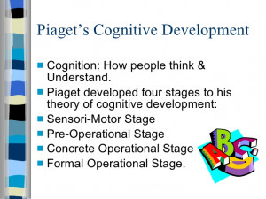 Jean Piaget Theory of Cognitive Development