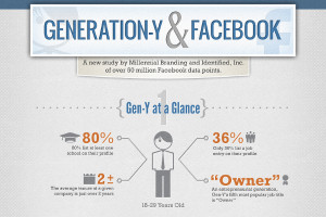 11-Interesting-Statistics-About-the-Millennial-Generation.jpg