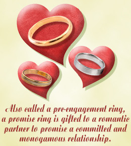 Promise ring for girlfriend - meaning