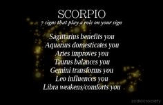 signs that play a role for a Scorpio My most recent interaction with ...