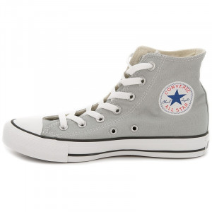 zapytaj o produkt poleć znajomemu dodaj do schowka powiadom o ...