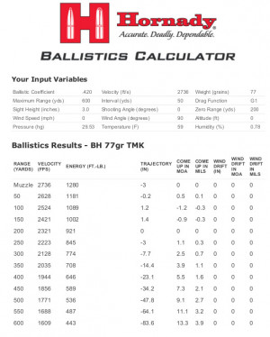 Hornady Ballistics Chart
