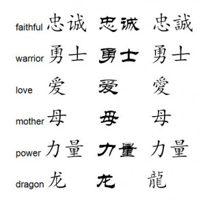 chinese tattoo meaning chinese tattoo symbols4 animal name chinese ...