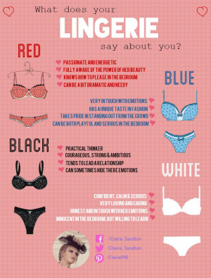 What Does Your Lingerie Say About You? Infographic