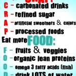 Eat-less-CRAP-eat-more-FOOD-150x150.jpg