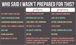 Back > Quotes For > Funny Pregnancy Quotes For Facebook