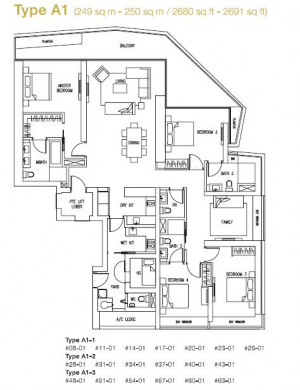 Bedroom Layout And Fengshui