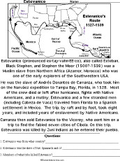 Printable Worksheets on