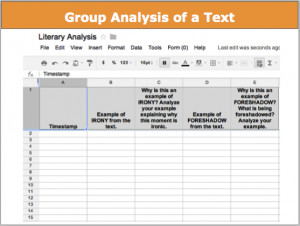 ... Docs: Foster Collaboration & Creation (While Addressing Common Core