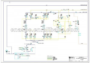 Fractional Distillation of Liquid Air