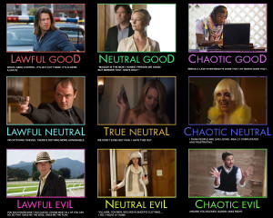 Yes Lawful Evil Nathan Ford...