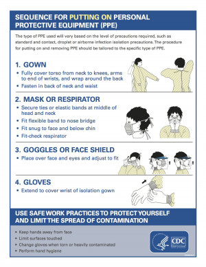 airborne precautions ppe