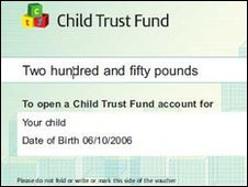 Parents receive a voucher for £250 after a child is born