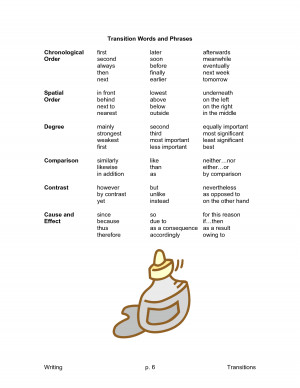 Transition Words