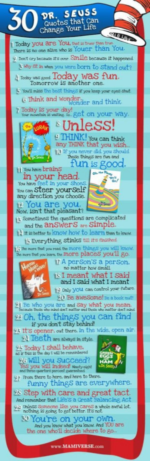 Dr Seuss quotes. Although they don't make me laugh, I think they are ...