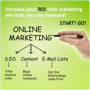 Marketing Services, Online Marketing Strategy, Brand Strategy