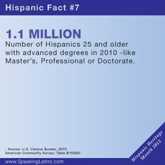 ... Latino celebrates the Hispanic Heritage Month. #Hispanic #Latino via