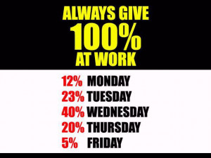 Always Give 100% At Work