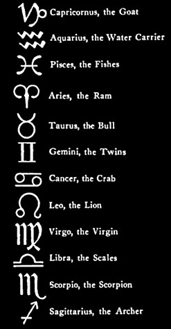 The tattoo symbols & designs on this page are the 12 classical signs ...
