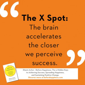... we perceive success Shawn Achor | goodthinkinc.com | BEFORE HAPPINESS