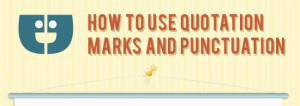 double quotations marks how to use quotation infographic punctuation ...