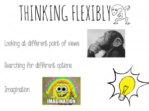 ... Past Knowledge , Habits of Mind , Persistence , Thinking Flexibly