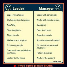 manager more leadership training leadership and management leadership ...