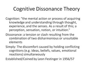 Cognitive Dissonance Theory Glog