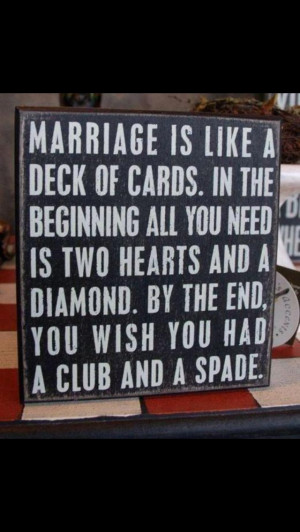 Interesting quote about marriage