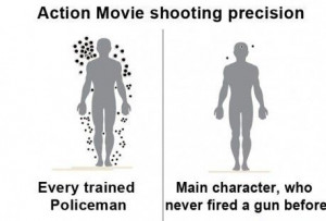 Funny photos funny action movie shooting precision