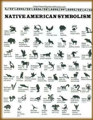 ... Indian, American Animal, Animal Totems, American Symbols, A Tattoo