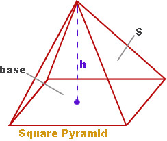 based pyramid maths y6 learn about pyramids square based pyramid