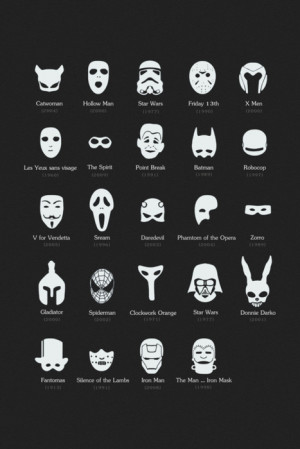 Las máscaras más populares del cine