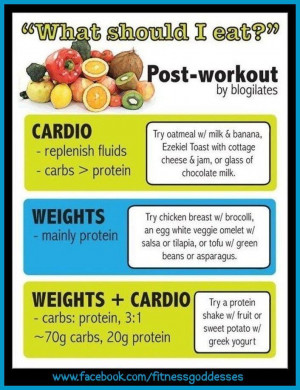 Silly Motivational Diet Sayings - Calorie Count