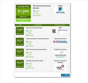 Compare Cheap Car Insurance Quotes and Rates Image