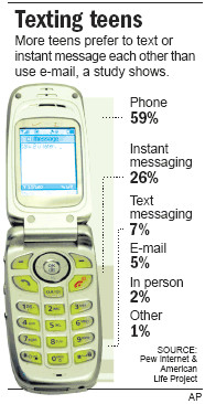 Boyd has found much the same in her research at Berkeley.