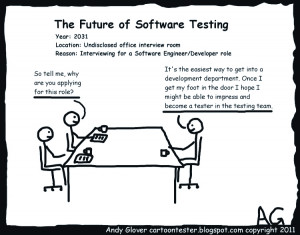 The Future of Software Testing