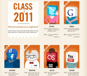 social-media-high-school-yearbook.jpg