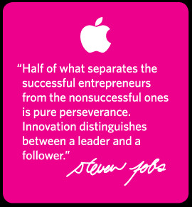 Quotes About Business Partnerships