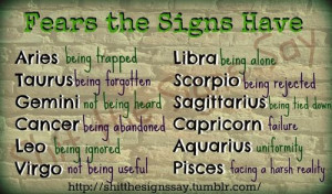 Leo Sign Characteristics | leo canceraries libra Personality zodiac ...